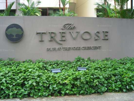 The Trevose #956482